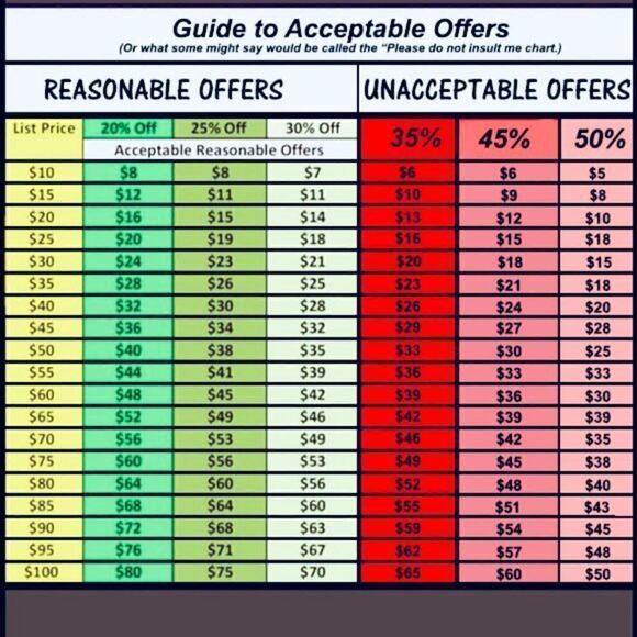 Glyder Electric Yoga Tank in Lilac Size 3X - Picture 4 of 4